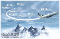 彈簧廠(chǎng)、彈簧觸指、斜圈彈簧、車(chē)削沖壓件、五金沖壓件/充電線(xiàn)圈、汽車(chē)彈簧