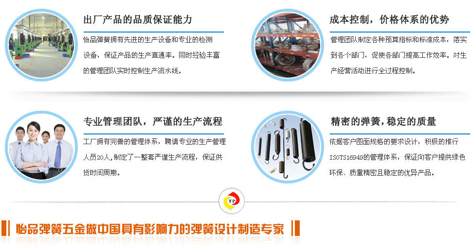 彈簧廠(chǎng)、彈簧觸指、斜圈彈簧、車(chē)削沖壓件、汽車(chē)彈簧
